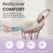 Ecoblossom Silicone Dilator Set | Comfort for Women with Pain | Pelvic Floor Trainer & Expander (Sizes 1-5) - International Shipping Available - Buy Online on GoSupps.com