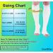 Doc Miller Open Toe Compression Socks - 30-40 mmHg Toeless Support for Circulation & Recovery Medical Grade Knee High Socks for Men & Women X-Large Size - Ideal for Shin Splints & Varicose Veins - Buy Online on GoSupps.com