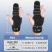 Trigger Finger Splint for Right Hand Support for Middle Index Little & Ring Fingers | Hand Brace for Fractures Arthritis & Mallet Finger | Small/Medium Black - Buy Online on GoSupps.com