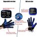 Finger Rehabilitation Stroke Both Hand Training Rehabilitation Robot Gloves Stroke Hemiplegia Hand Splint Finger Orthosis for Relieve Wrist & Thumb Pain Blue M Size bonny369 Blue M size - Buy Online on GoSupps.com