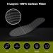 Real Carbon Fiber Insoles - Premium Rigid Shoe Inserts for Turf Toe Foot Fractures & Hallux Rigidus - Men 7.5-8 / Women 8.5-9 - Buy Online on GoSupps.com