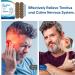 Tinnitus Relief Patch - Effective Tinnitus Treatment for Men and Women - Green 2 - Buy Online on GoSupps.com