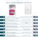 Sanotact Mannose+ | High-Dose 6x30 Mannose Tablets for Urinary Health | Boost Immunity | Fast Worldwide Shipping - Buy Online on GoSupps.com