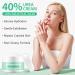 Urea Cream 40% with Salicylic Acid 2% - Maximum Strength for Dry Cracked Feet & Hands - 3.52 oz - Buy Online on GoSupps.com
