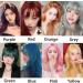 Shouping Color Tinte Shoupin Color Hair Dye Shoupin Hair Coloring Shampoo No Bleaching Hair Nourishing Coloring Hair Dye Diy Fashion Hair Dye Permanent For Men And Women - Buy Online on GoSupps.com