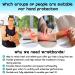 Pyrrhonian Adjustable Wrist Bandage with 3 Stays - Ideal for Arthritis Tendonitis & Sports Protection | S/M Size for Men & Women - Buy Online on GoSupps.com