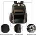 Neurora Heavy Duty Clear TPU Transparent Backpack - Black | Ideal for School, Sports, Work & Travel - Buy Online on GoSupps.com