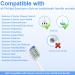 Replacement Toothbrush Heads for Philips Sonicare | Genuine Bristles Soft & Effective | 16 PCS Pack - Buy Online on GoSupps.com