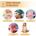 Mouth Cleansing Cream & Tablets - Fresh Breath & Healthy Belly | Best Respiratory Cleansing Solutions Worldwide - Buy Online on GoSupps.com