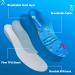 Kids Flat Feet Arch Support Insoles - Blue M (Size 2.5-3.5) for Plantar Fasciitis, Fallen Arches, Heel Pain - Buy Online on GoSupps.com