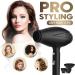 RESUXI Professional Ionic Hair Dryer - 2200W AC Motor Fast Drying Low Noise Travel-Friendly with Diffuser & Comb for Curly & Straight Hair - Buy Online on GoSupps.com