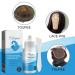 Lace Wig Glue Strong Hold Invisible Bonding Adhesive Hair Glue for Wigs Wig Glue Lace Front Waterproof Latex-Free And Oil Hair Replacement Adhesive 1.3 Oz - Buy Online on GoSupps.com