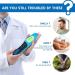 Sushn3D Plantar Fasciitis Insoles | Arch Support Orthotic Inserts | Shock Absorption Running Insoles | XS Size Men 2-6 Women 4-8 - Buy Online on GoSupps.com