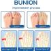 Orthopedic Compression Socks for Men & Women - 5 Pairs of Gray Antibunion Health Socks & Toe Support - Buy Online on GoSupps.com
