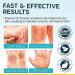 Urea Foot Cream - Urea Cream 40 Percent for Feet - Foot Cream for Cracked Heels and Dry Skin - Cracked Heel Repair Cream - Foot Cream for Feet Knees Hand Deep Moisturizing - Buy Online on GoSupps.com