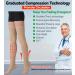 Thigh High Compression Stockings - Firm 20-30mmHg Support, Silicone Band, Best for Veins & Swelling - Beige, Size M - Buy Online on GoSupps.com