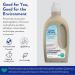 Buy Clean People All Natural Liquid Fabric Softener - Eco-Friendly Plant-Based Vegan Laundry Softener for 74 Loads - Fresh & Clean Scent - Buy Online on GoSupps.com