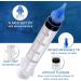 Ear Wax Removal Syringe Kit - Safe & Effective Water Irrigation Ear Cleaner for Improved Hearing | Easy to Use for Kids & Adults - Buy Online on GoSupps.com