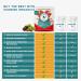 Organic Triphala Powder with Probiotics - Digestive Tonic with Hibiscus, Ginger, Amla, Haritaki, Bibhitaki & Spices - 1 Billion CFUs - Promotes Colon Health & Boosts Immune System - Buy Online on GoSupps.com