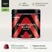 Ashwagandha Rubber 120 Cherry Flavor | KSM-66 | Natural Stress Relief Energy & Vitality | Alternative to Capsules - Buy Online on GoSupps.com