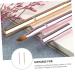 Balacoo 6 Pcs Retractable Lip & Makeup Brush Set - Double Ended Lip Brush Foundation & Powder Brushes - High Quality Artificial Fiber for Perfect Application - Buy Online on GoSupps.com