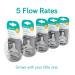 Nanobebe Silicone Nipples Twin-Pack - Medium Flow | Triple Vented Design - Buy Online on GoSupps.com