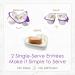 Fancy Feast Petites Wet Cat Food Roasted Turkey Entree - 79.4 g Tray (12 Pack) Turkey 12 - Buy Online on GoSupps.com