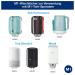 Tork 610133 Multi-Purpose Paper Wiper for M1 Mini Donor System | 1-Layer Stable White Paper | 3 x 120m Advanced Single Rolls - International Shipping Available - Buy Online on GoSupps.com