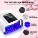 SUNYDOO 96W Rechargeable UV LED Nail Lamp - Cordless & Professional Curing Lamp for Fingernail and Toenail - Auto Sensor & Quick Dry - White - Buy Online on GoSupps.com