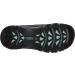 KEEN Women's Targhee Vent Hiking Shoes 8.5 - Steel Grey/Ocean Wave - Buy Online on GoSupps.com