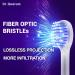 Dr. Quorum LED Whitening Electric Toothbrush | Fiber Optic Bristles | Ultra Whitening LED Light | Sonic Cleaning | 3 Modes - Buy Online on GoSupps.com
