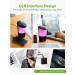 InnoGear Car Diffuser USB Essential Oil Humidifier - Aromatherapy for Office, Travel, Home & Vehicle (Black) - Buy Online on GoSupps.com