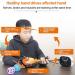 Rehabilitation Robot Gloves for Stroke & Hemiplegia | Finger Training Equipment & Brace for Left-Hand Recovery - Buy Online on GoSupps.com