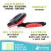 Raw Paws Self-Cleaning Slicker Brush for Dogs & Cats - Dematting & Deshedding Tool - Cat & Dog Shedding Brush - Buy Online on GoSupps.com