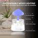 Rain Cloud Humidifier & Diffuser | 7-Color LED Aromatherapy Night Light for Home & Office - Buy Online on GoSupps.com