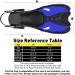 Adults Snorkeling Set with Dry Top Snorkel, Flippers, Mask, and Gear Bag - Blue-Black - Large-X-Large - Buy Online on GoSupps.com