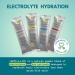 Dr. Formulated Daily Electrolyte Hydration Pack - Sugar-Free Natural Formula with Essential Vitamins & Minerals - Caffeine Free Variety (24 Pack) - International Shipping Available - Buy Online on GoSupps.com