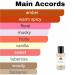 Monac - Creed's Collection - Niche Inspired Perfume - Eau de Parfum - 50 Ml 95%-99.9% similar Long Lasting 8-15 hours (Silky Queen Inspired by Queen of Silk (W)) - Buy Online on GoSupps.com