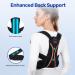VOKKA Posture Corrector for Men and Women - Fully Adjustable Back Support Brace - Breathable and Comfortable - Pain Relief for Neck, Back, Shoulders - Black X-Large - Buy Online on GoSupps.com