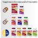 Olivamine EnergyBoost - 60 Capsules with Taurine Rhodiola Vitamin B12 & Olive Leaf Extract for Enhanced Energy & Focus - Buy Online on GoSupps.com