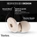 Vortex. Ear Plugs for Sleep Reusable Silicone Hearing Protection Noise Reduction for Sleeping 8 Ear Tips in XS/S/M/L 33db Noise Cancelling for Snoring Flights Concerts and Noise Sensitivity Cream - Buy Online on GoSupps.com