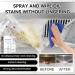 Splash Foam Spray Splash Foam Spray Tablets & Spray Bottle Oven Cleaner Splashfoam Spray Oven Cleaner Heavy Oil Foam Cleaner Multi-purpose Kitchen Cleaner (2pcs) - Buy Online on GoSupps.com