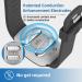 EmeTerm Fashion Electrode Stimulator for Nausea Relief - Rechargeable, Drug-Free Wrist Bands in Black - Buy Online on GoSupps.com