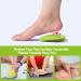 Advanced Heel Cups for Heel Pain Relief - Plantar Fasciitis & Achilles Tendonitis Support - Shock Absorbing Shoe Inserts for Women and Men - Green, Large (Pack of 2) - Buy Online on GoSupps.com