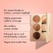 ICONIC LONDON Multi Use Sculpting Palette - Contour Conceal & Highlight | Cruelty-Free & Vegan Makeup | Shop Internationally - Buy Online on GoSupps.com