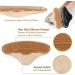 Premium Heel Pads for Women & Men | Anti-Slip Shoe Inserts for Blister Prevention | Reusable & Washable Heel Cushions (4 Pairs - Buy Online on GoSupps.com