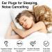 Buy Ear Plugs for Sleeping - Reusable Silicone Noise Reduction Earplugs with 33dB Protection - 6 Sizes & Sky Blue Color - Buy Online on GoSupps.com