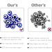 200pcs 8mm Blue Evil Eye Beads for Bracelets Necklace Jewelry Making - N-Blue - Buy Online on GoSupps.com