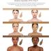 Australian Gold SPF 30 Continuous Spray Bronzer & SPF 50 Botanical Tinted Mineral Suncreen for Medium to Tan Skin Tones 88 ml (Pack of 1) Spray Bronzer + SELF_TANNER FJFIEJFOK333 - Buy Online on GoSupps.com