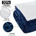 Sherpa Throw Blanket Twin Size Blue - Cozy Reversible Flannel Fleece for Couch Sofa Bed - 60 x 80 - Buy Online on GoSupps.com